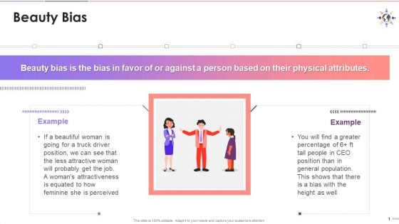 Introduction To The Concept Of Beauty Bias Training Ppt