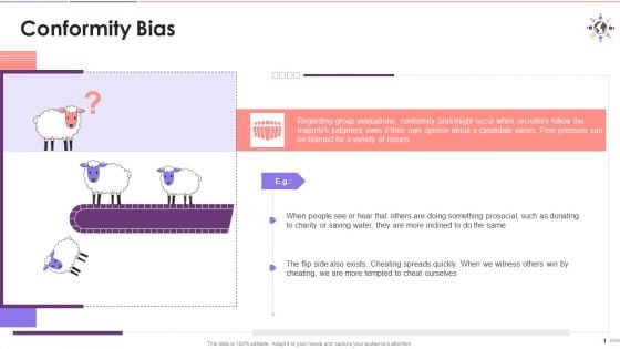 Introduction To The Concept Of Conformity Bias Training Ppt