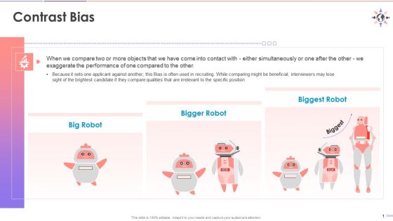 Introduction To The Concept Of Contrast Bias Training Ppt