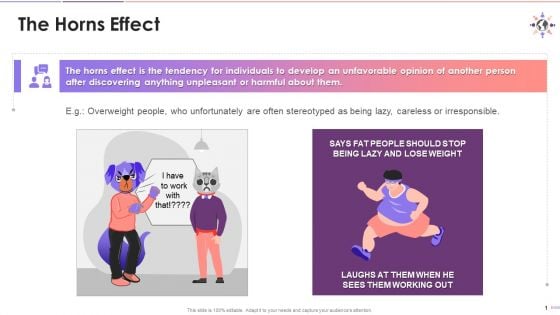 Introduction To The Concept Of Horns Effect At The Workplace Training Ppt