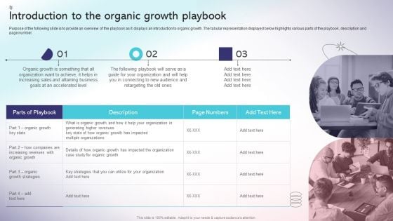 Introduction To The Organic Growth Playbook Strategic Playbook For Internal Sales Advancement Rules PDF