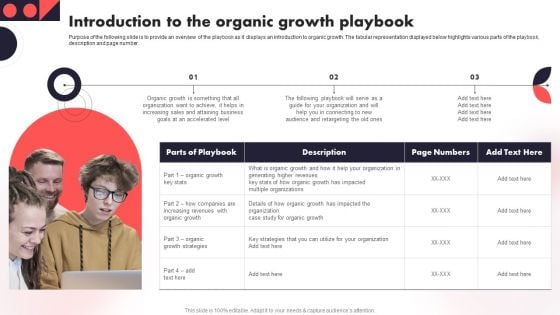 Introduction To The Organic Growth Playbook Year Over Year Business Success Playbook Inspiration PDF