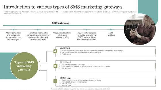 Introduction To Various Types Of SMS Marketing Gateways Ideas PDF