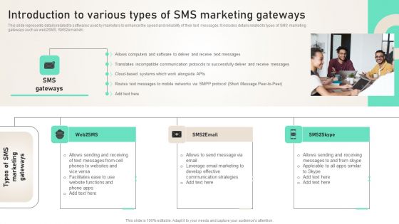 Introduction To Various Types Of SMS Marketing Gateways Ppt PowerPoint Presentation Diagram Lists PDF