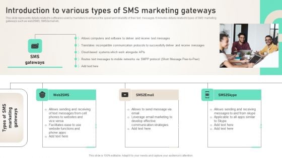 Introduction To Various Types Of SMS Marketing Gateways Ppt PowerPoint Presentation Diagram Lists PDF Introduction To Various Types Of SMS Marketing Gateways Ppt PowerPoint Presentation Diagram Lists PDF