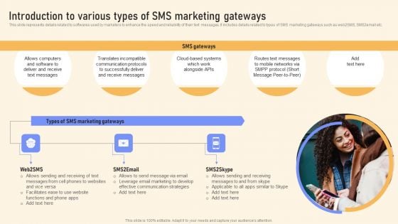 Introduction To Various Types Of SMS Marketing Gateways Ppt PowerPoint Presentation Diagram PDF Introduction To Various Types Of SMS Marketing Gateways Ppt PowerPoint Presentation Diagram PDF