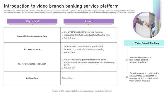 Introduction To Video Branch Banking Service Platform Ppt Outline Examples PDF