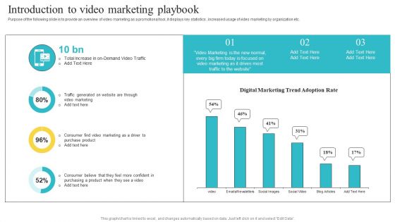 Introduction To Video Marketing Playbook Playbook For Social Media Platform Video Marketing Portrait PDF