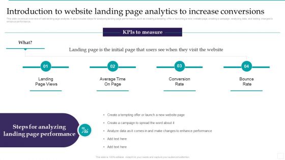 Introduction To Website Landing Page Analytics To Increase Conversions Designs PDF