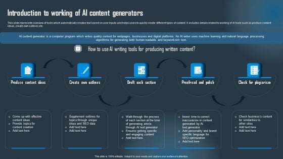 Introduction To Working Of AI Content Generators Diagrams PDF