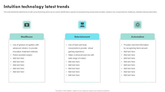 Intuition Technology Latest Trends Ppt Design Ideas PDF Intuition Technology Latest Trends Ppt Design Ideas PDF