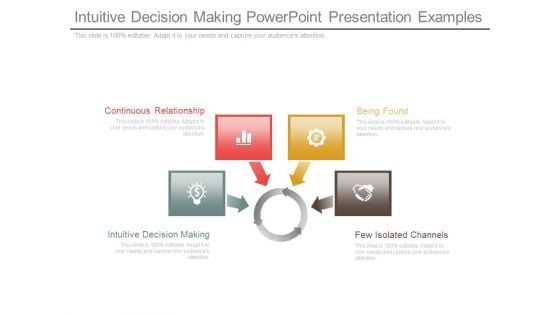 Intuitive Decision Making Powerpoint Presentation Examples