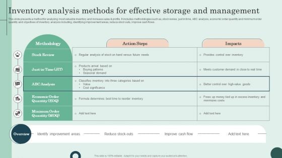 Inventory Analysis Methods For Effective Storage And Management Background PDF