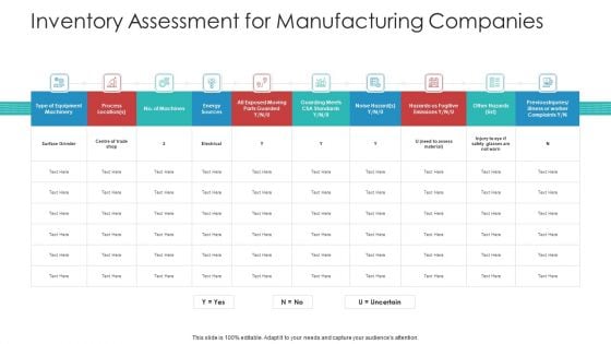 Inventory Assessment For Manufacturing Companies Background PDF