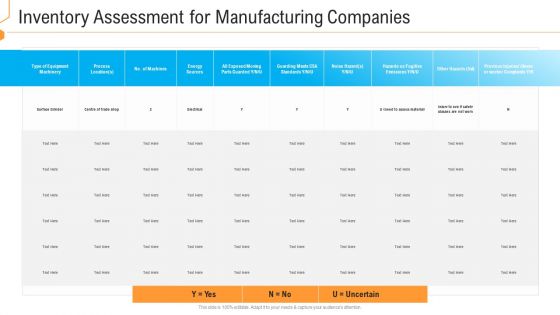 Inventory Assessment For Manufacturing Companies Diagrams PDF