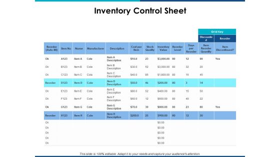 Inventory Control Sheet Ppt PowerPoint Presentation Gallery Graphics Example