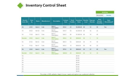 Inventory Control Sheet Ppt PowerPoint Presentation Show Visual Aids