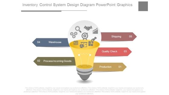 Inventory Control System Design Diagram Powerpoint Graphics
