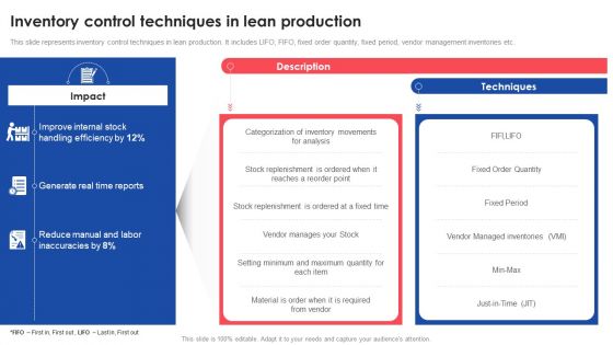 Inventory Control Techniques In Lean Production Deploying And Managing Lean Elements PDF