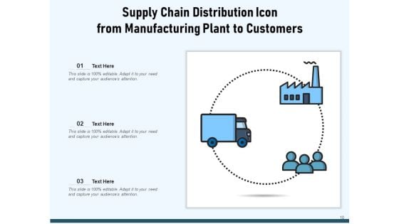 Inventory Icon Supply Goods Customer Ppt PowerPoint Presentation Complete Deck