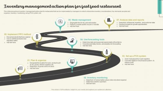 Inventory Management Action Plan For Fast Food Restaurant Graphics PDF Inventory Management Action Plan For Fast Food Restaurant Graphics PDF