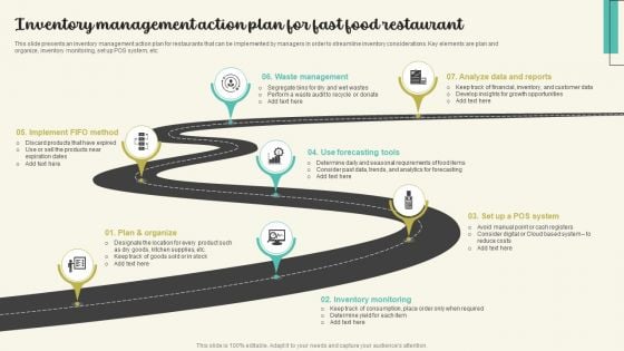 Inventory Management Action Plan For Fast Food Restaurant Graphics PDF