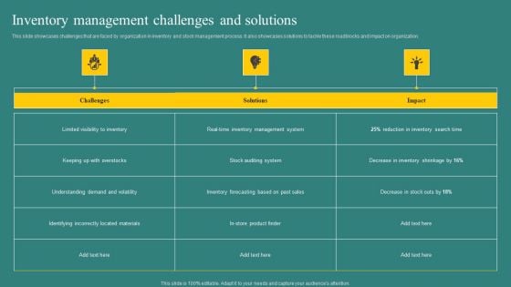Inventory Management Challenges And Solutions Download PDF Inventory Management Challenges And Solutions Download PDF
