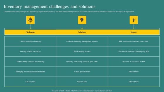 Inventory Management Challenges And Solutions Download PDF