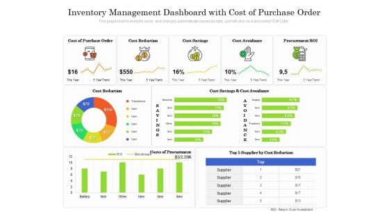 Inventory Management Dashboard With Cost Of Purchase Order Ppt PowerPoint Presentation Gallery Files PDF