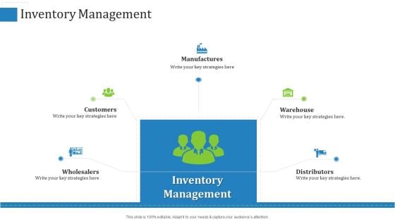 Inventory Management Manufactures Ppt Infographic Template Structure PDF