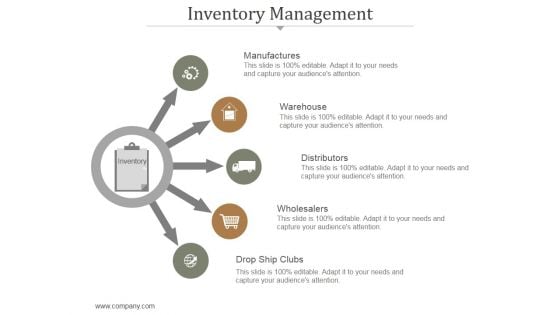 Inventory Management Ppt PowerPoint Presentation Templates