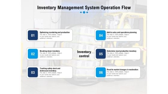 Inventory Management System Operation Flow Ppt PowerPoint Presentation File Outline PDF