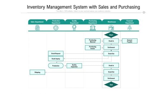 Inventory Management System With Sales And Purchasing Ppt PowerPoint Presentation File Graphics Template PDF