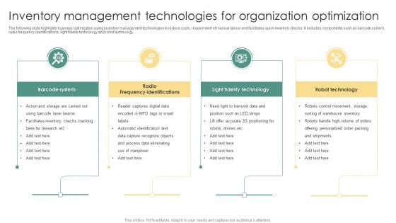 Inventory Management Technologies For Organization Optimization Sample PDF