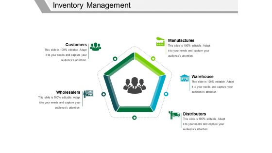 Inventory Management Template 2 Ppt PowerPoint Presentation Icon Influencers