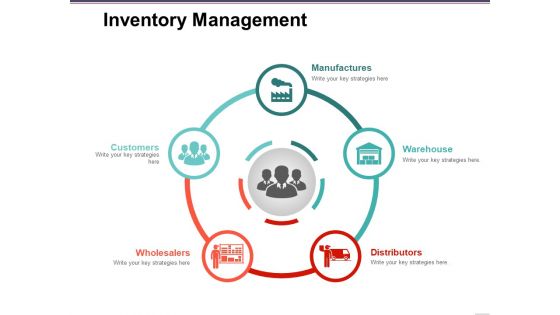 Inventory Management Template 2 Ppt PowerPoint Presentation Styles Example Topics