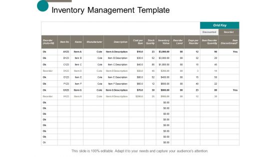 Inventory Management Template Ppt Powerpoint Presentation File Microsoft