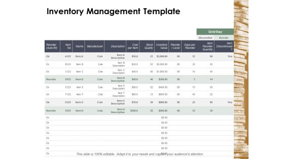 Inventory Management Template Ppt Powerpoint Presentation Ideas Templates