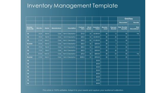 Inventory Management Template Ppt Powerpoint Presentation Slides Background Images