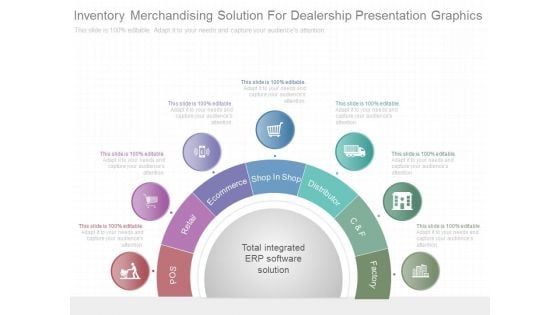 Inventory Merchandising Solution For Dealership Presentation Graphics