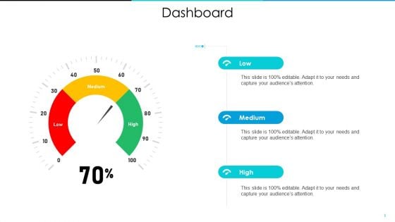 Inventory Optimization Dashboard Ppt Model Guide PDF