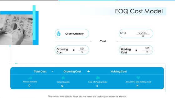 Inventory Optimization Eoq Cost Model Ppt Styles Graphic Tips PDF