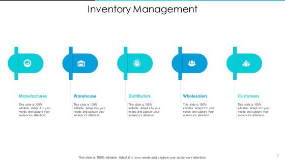 Inventory Optimization Ppt PowerPoint Presentation Complete Deck With Slides
