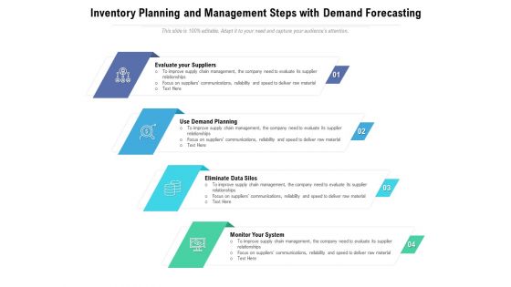 Inventory Planning And Management Steps With Demand Forecasting Ppt PowerPoint Presentation Summary Example PDF