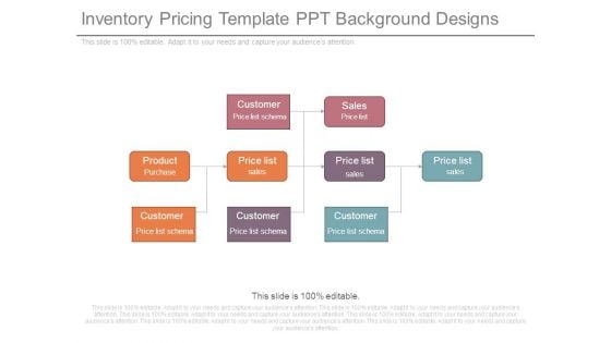 Inventory Pricing Template Ppt Background Designs