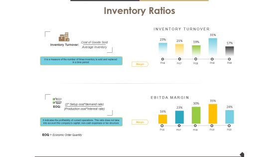 Inventory Ratios Template 1 Ppt PowerPoint Presentation Gallery Master Slide