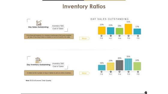 Inventory Ratios Template 2 Ppt PowerPoint Presentation Slide