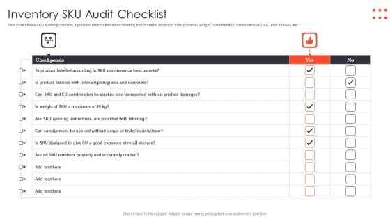 Inventory SKU Audit Checklist Ppt PowerPoint Presentation File Infographics PDF