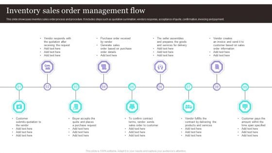 Inventory Sales Order Management Flow Infographics PDF