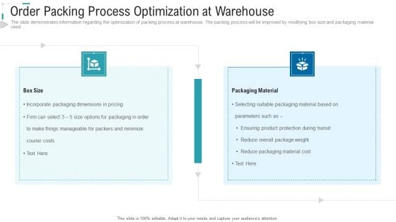 Inventory Stock Control Order Packing Process Optimization At Warehouse Ppt Professional Example Introduction PDF